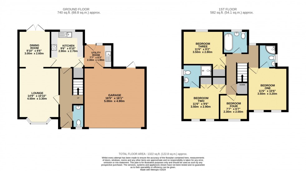 Floorplan for Gypsy Lane, Castleford