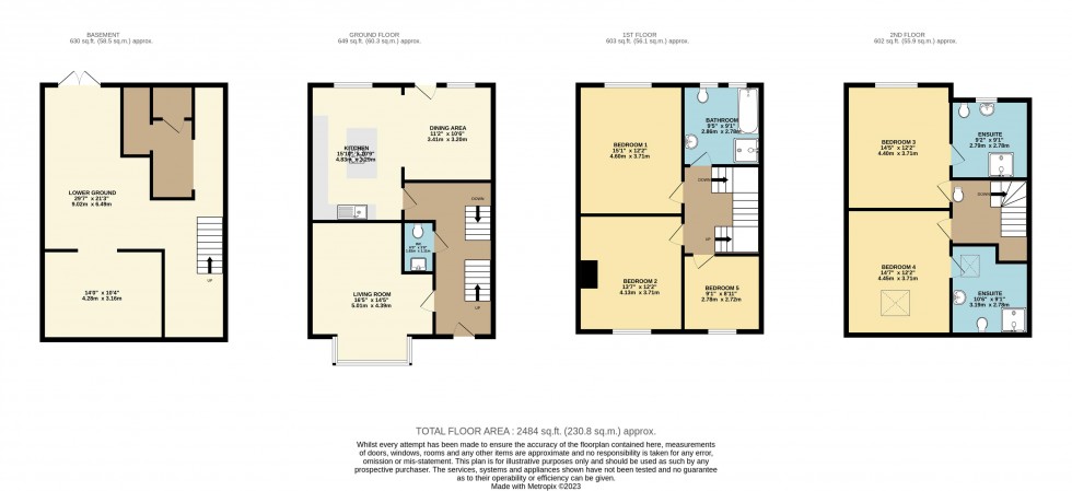 Floorplan for Richmond Terrace, Guiseley